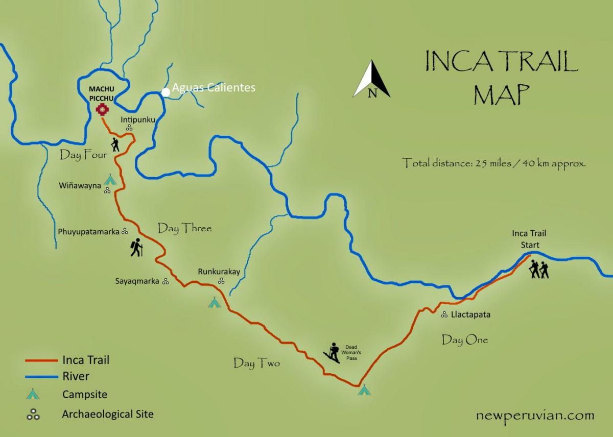 ramani ya inca trail Peru