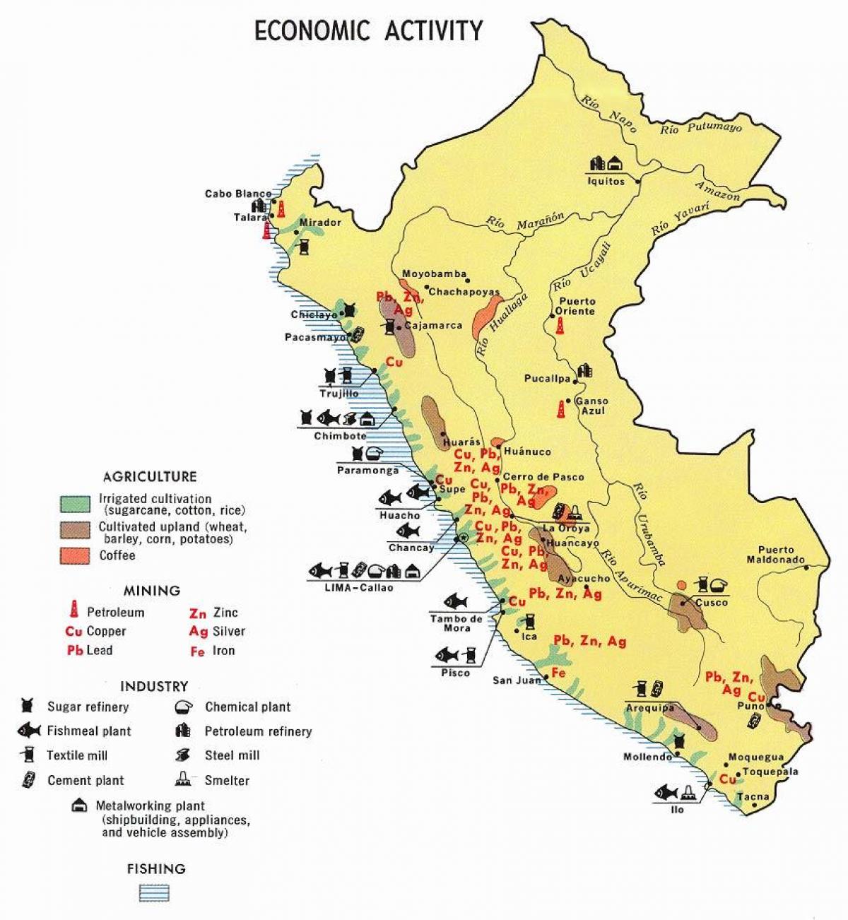 ramani ya Peru kilimo