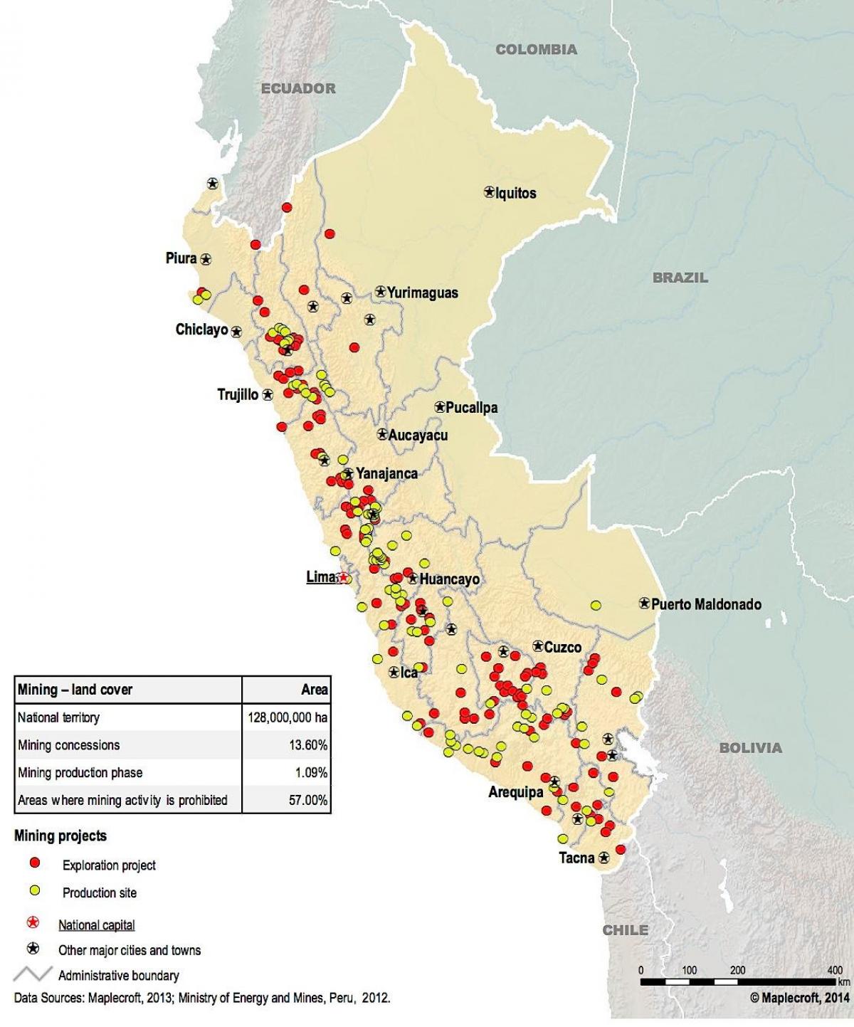 ramani ya Peru maliasili